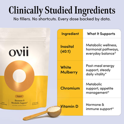 Ovii Metabolic Support for Women – Reducose® White Mulberry with Myo-Inositol & D-Chiro Inositol 40:1 Blend – Daily Wellness, Metabolic Balance & Appetite Control Supplement – 30 Servings, Tropical - dailyvitalstore