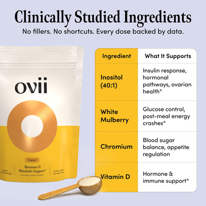 Ovii Metabolic Support for Women – Reducose® White Mulberry with Myo-Inositol & D-Chiro Inositol 40:1 Blend – Hormone Balance, Glucose Support & Appetite Control Supplement – 30 Servings, Tropical - dailyvitalstore