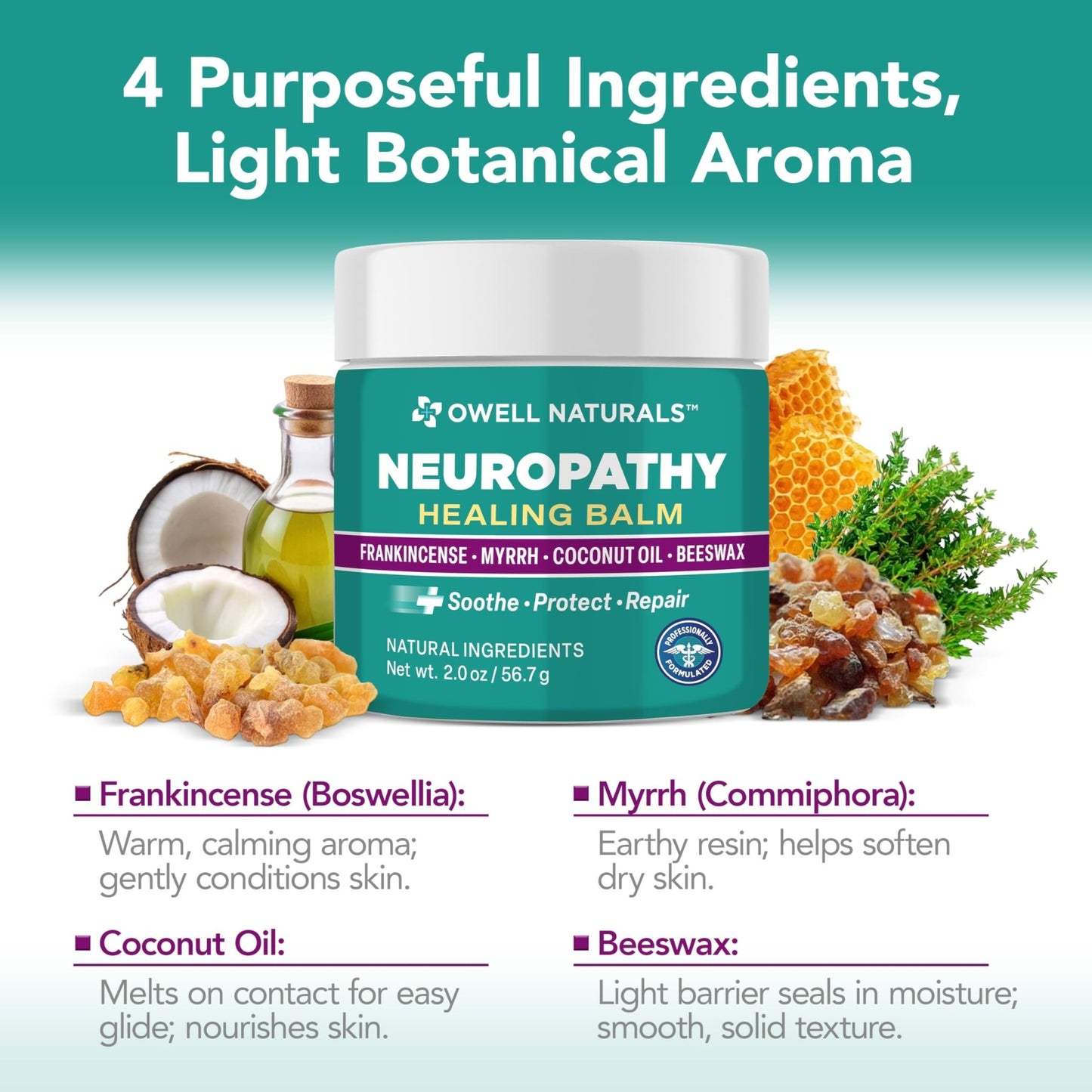 Owell Naturals Neuropathy Balm for Feet, Muscles & Joints – Long Lasting Comfort Formula with Frankincense, Myrrh, Coconut Oil, Beeswax – Fast Absorbing Botanical Skin Care, 2 oz - dailyvitalstore