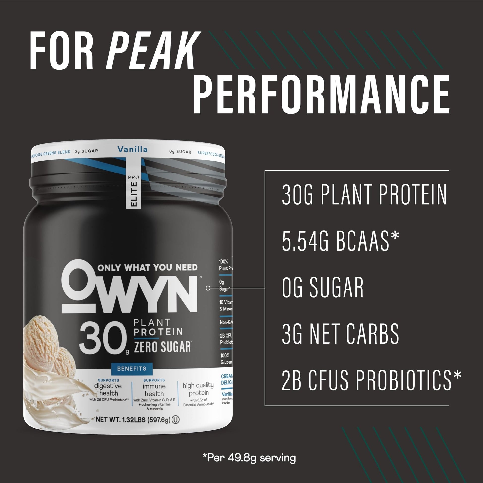Owyn Only What You Need Pro Elite High Protein Powder, 30g Vegan Protein for Workout Recovery, Delicious Smooth Taste, Zero Sugar - dailyvitalstore
