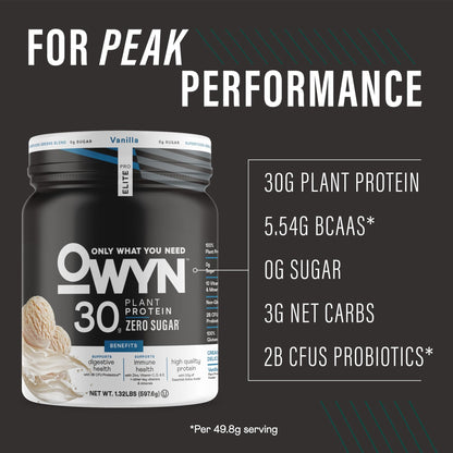 Owyn Only What You Need Pro Elite High Protein Powder, 30g Vegan Protein for Workout Recovery, Delicious Smooth Taste, Zero Sugar - dailyvitalstore