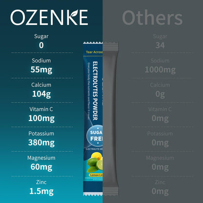 OZENKE Electrolytes Powder Packets, Hydration Packets, Electrolytes Powder No Sugar, Portable Electrolyte Drink Mix for Rapid Hydration, Sugar Free & Low Sodium - dailyvitalstore