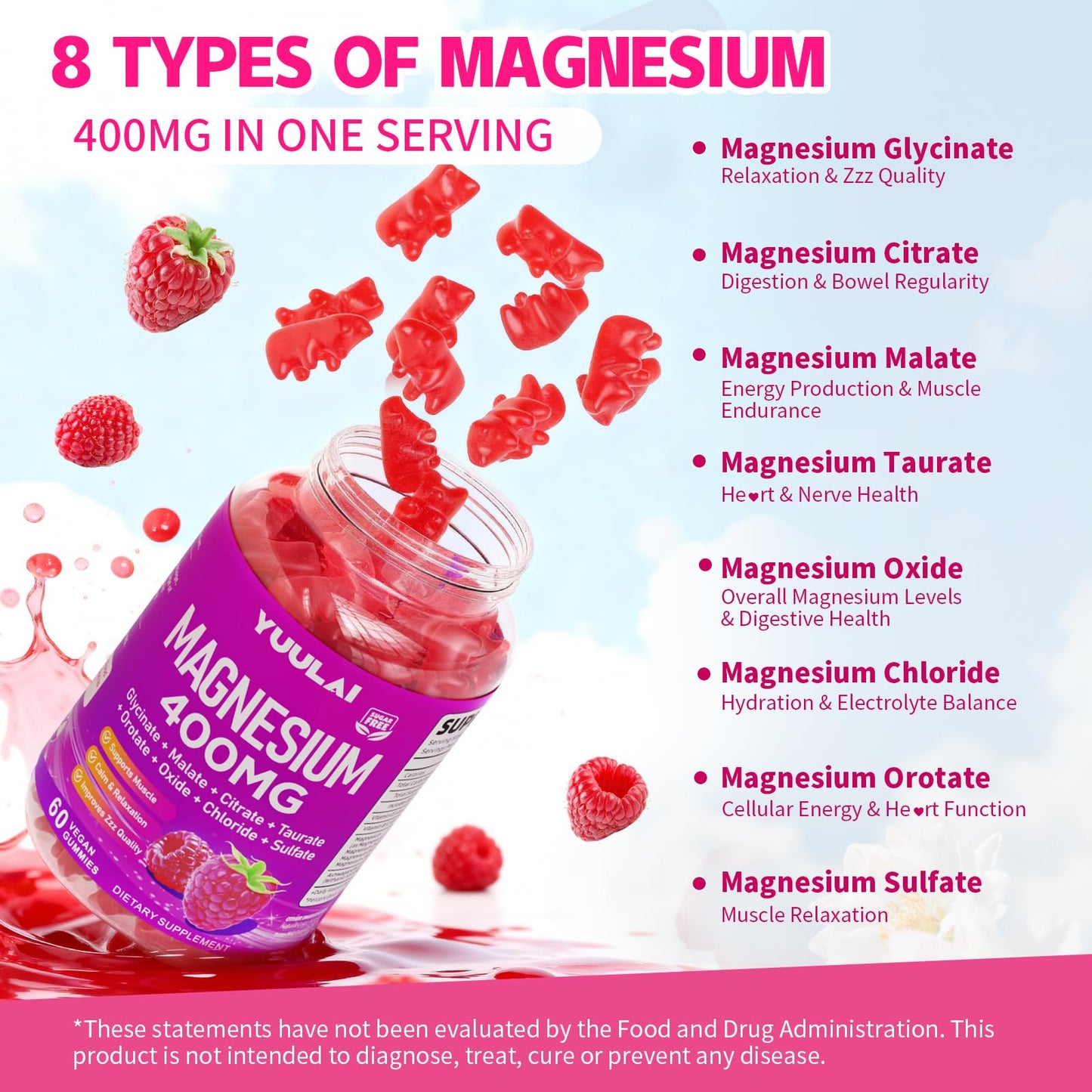 Pack of 2 Magnesium Complex Gummies 400mg, Magnesium Glycinate, Malate, Citrate, Taurate, Oxide & More | w/Ashwagandha Extract, D3 & B12 for Calm, Zzz, Relaxation, Raspberry Flavor, 120 Count - dailyvitalstore