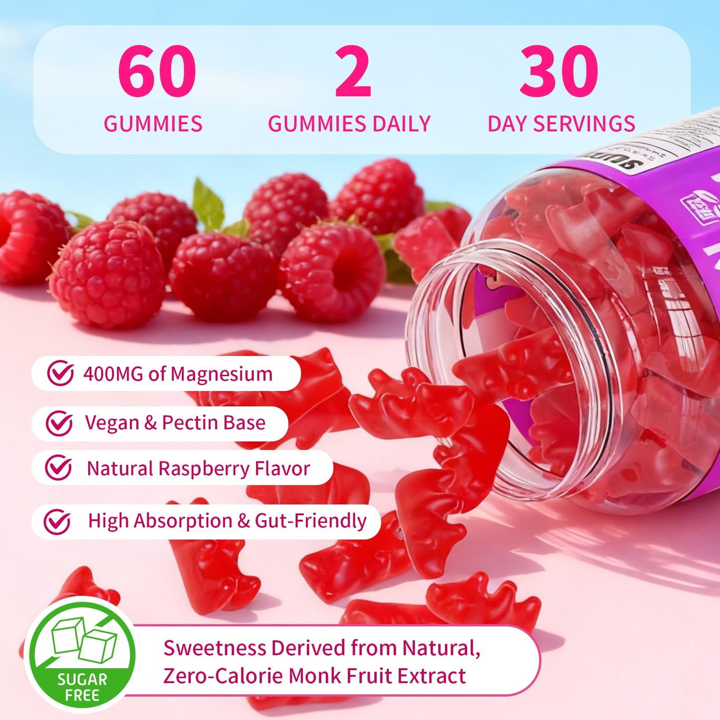Pack of 2 Magnesium Complex Gummies 400mg, Magnesium Glycinate, Malate, Citrate, Taurate, Oxide & More | w/Ashwagandha Extract, D3 & B12 for Calm, Zzz, Relaxation, Raspberry Flavor, 120 Count - dailyvitalstore