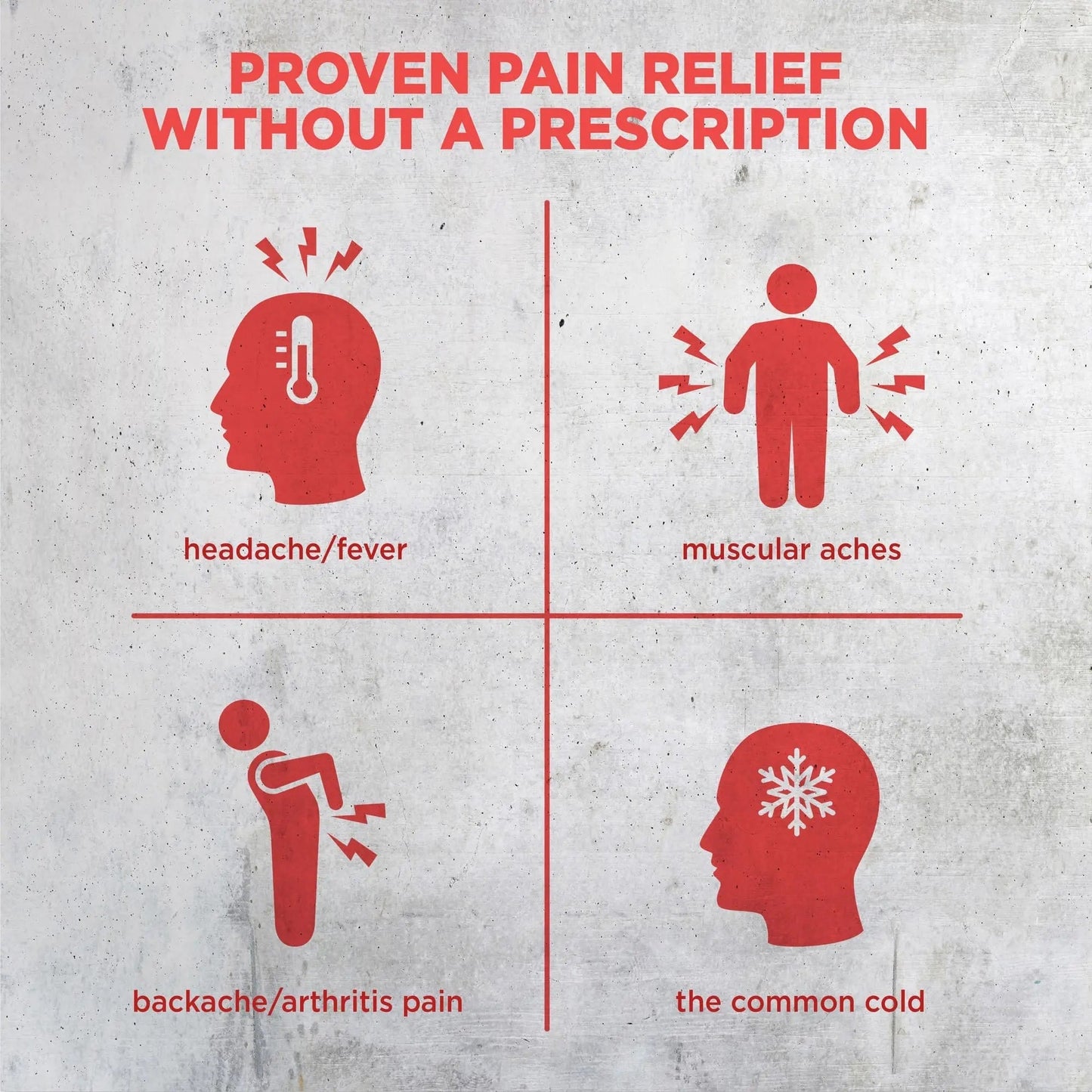 Pain Relief, Acetaminophen Tablets 325 mg, Regular Strength, Pain Reliever and Fever Reducer - dailyvitalstore