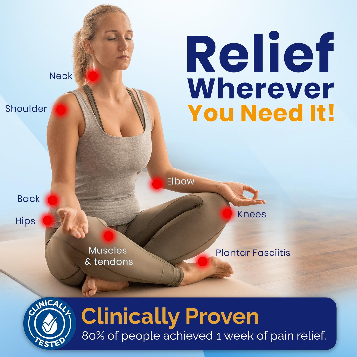 PainPause Long Lasting Pain Relief - Back, Hip, Knee, Neck, Plantar Fasciitis, and Others - Relief for Up to 7 Days, Clinically Tested, 4 Devices in 2 Pouches - dailyvitalstore