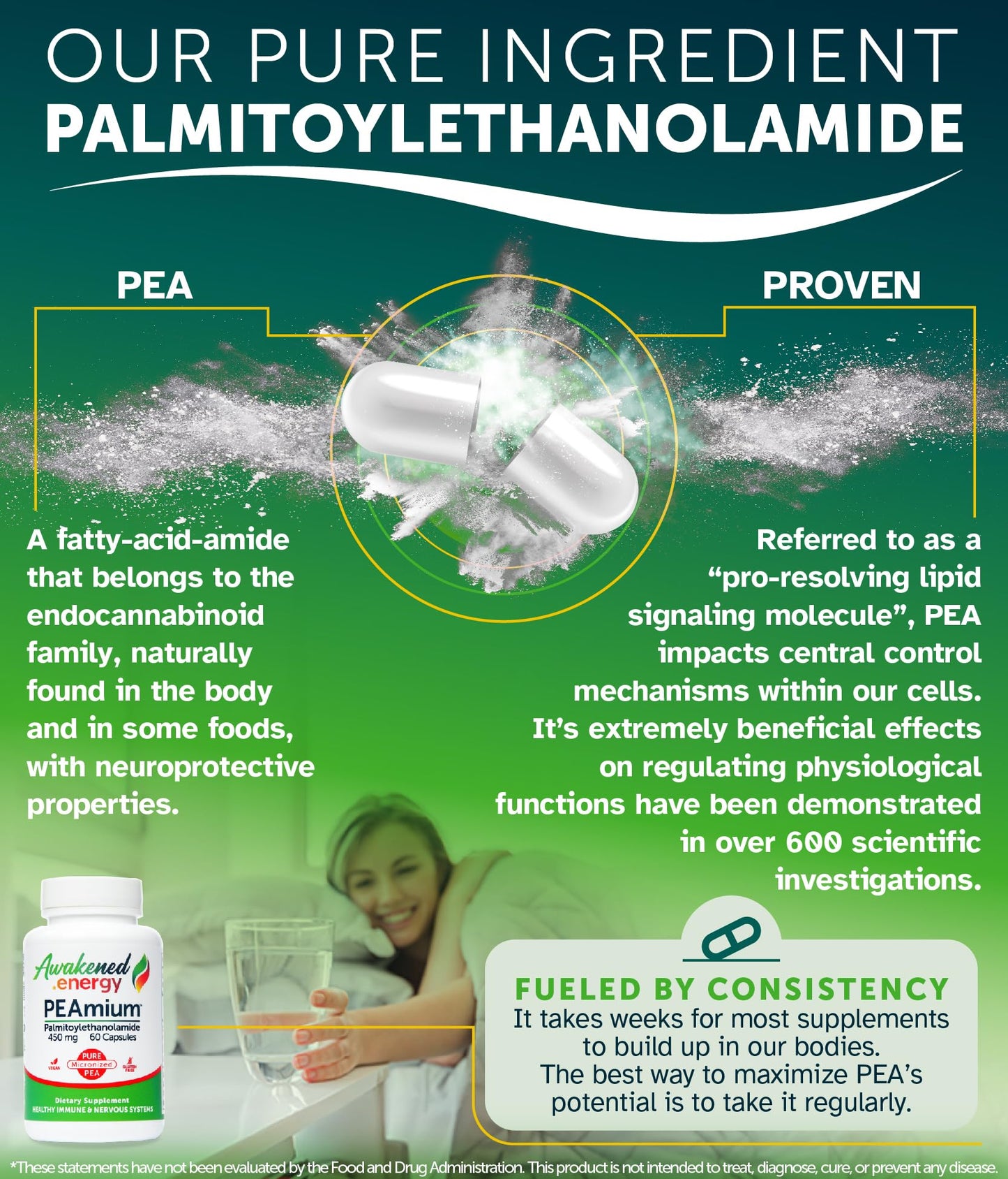 Palmitoylethanolamide 450mg Comfort Mobility Nerves Cognitive & Immune Support - Micronized High Absorption - All Natural Pea - USA Made - No Additives or Excipients – 60 Vegan Capsules Supplement - dailyvitalstore