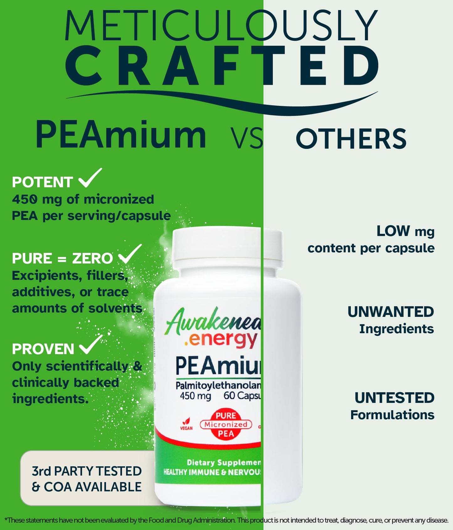 Palmitoylethanolamide 450mg Comfort Mobility Nerves Cognitive & Immune Support - Micronized High Absorption - All Natural Pea - USA Made - No Additives or Excipients – 60 Vegan Capsules Supplement - dailyvitalstore