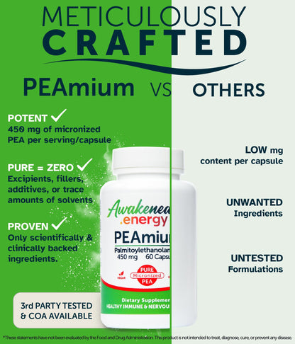 Palmitoylethanolamide 450mg Comfort Mobility Nerves Cognitive & Immune Support - Micronized High Absorption - All Natural Pea - USA Made - No Additives or Excipients – 60 Vegan Capsules Supplement - dailyvitalstore