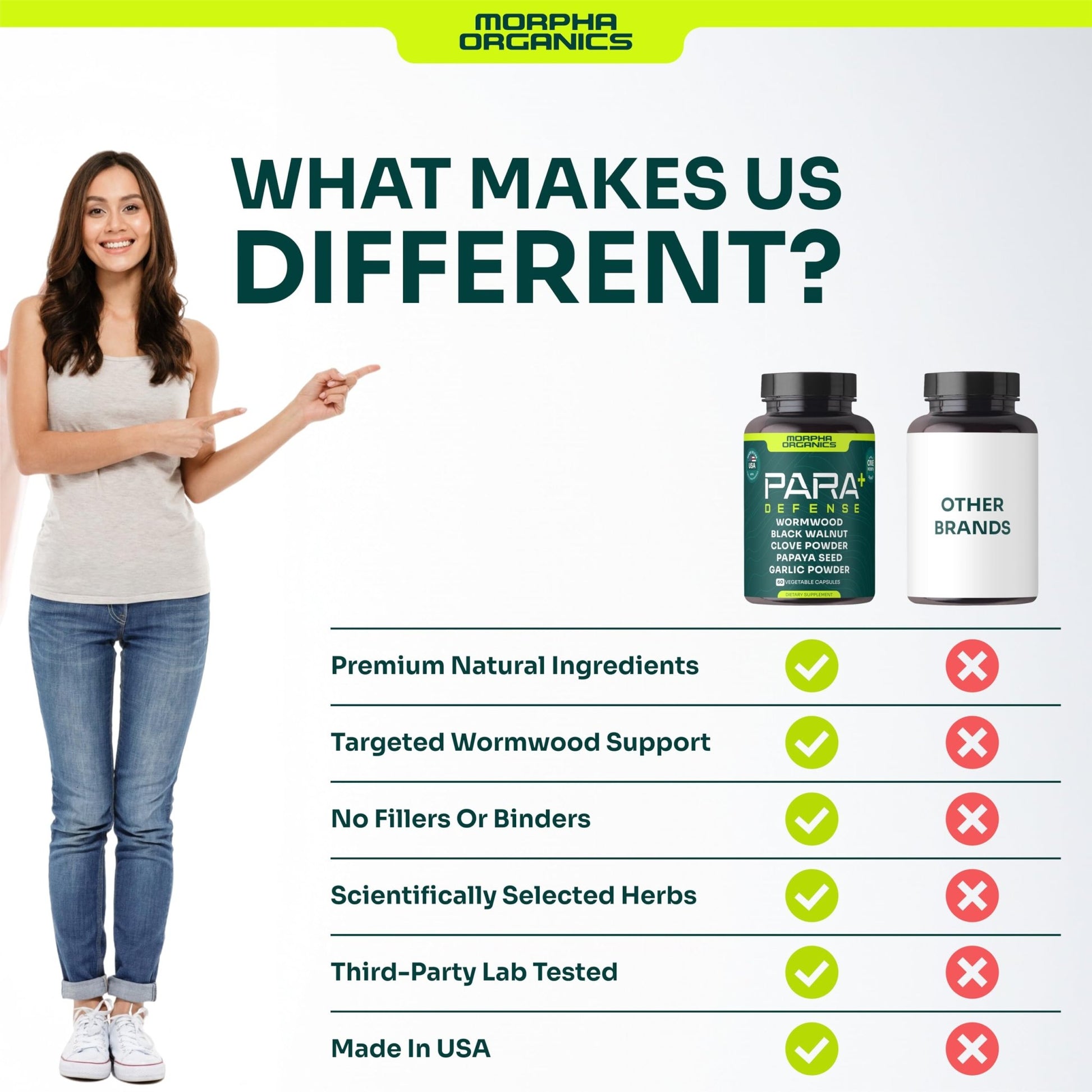 Para Defense Digestive Cleanse & Detox | Wormwood 250mg, Black Walnut 250mg, Clove 100mg, Papaya Seed, Garlic | Natural Digestive & Gut Health Supplement - dailyvitalstore