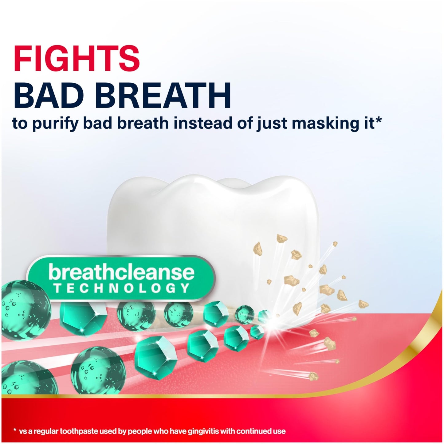 Parodontax Active Gum Repair Breath Freshener Toothpaste, 3x3.4 oz - dailyvitalstore