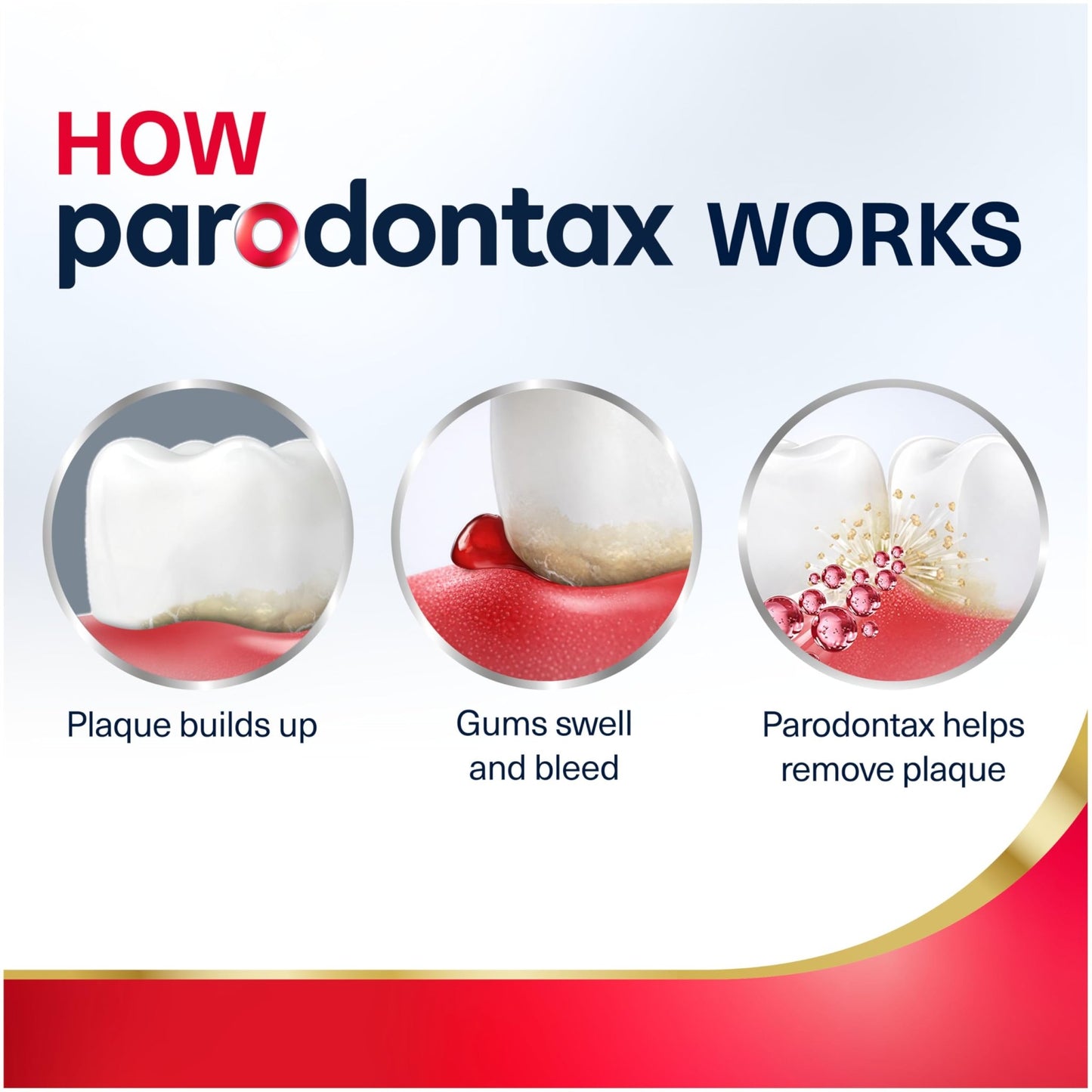 Parodontax Active Gum Repair Breath Freshener Toothpaste, 3x3.4 oz - dailyvitalstore