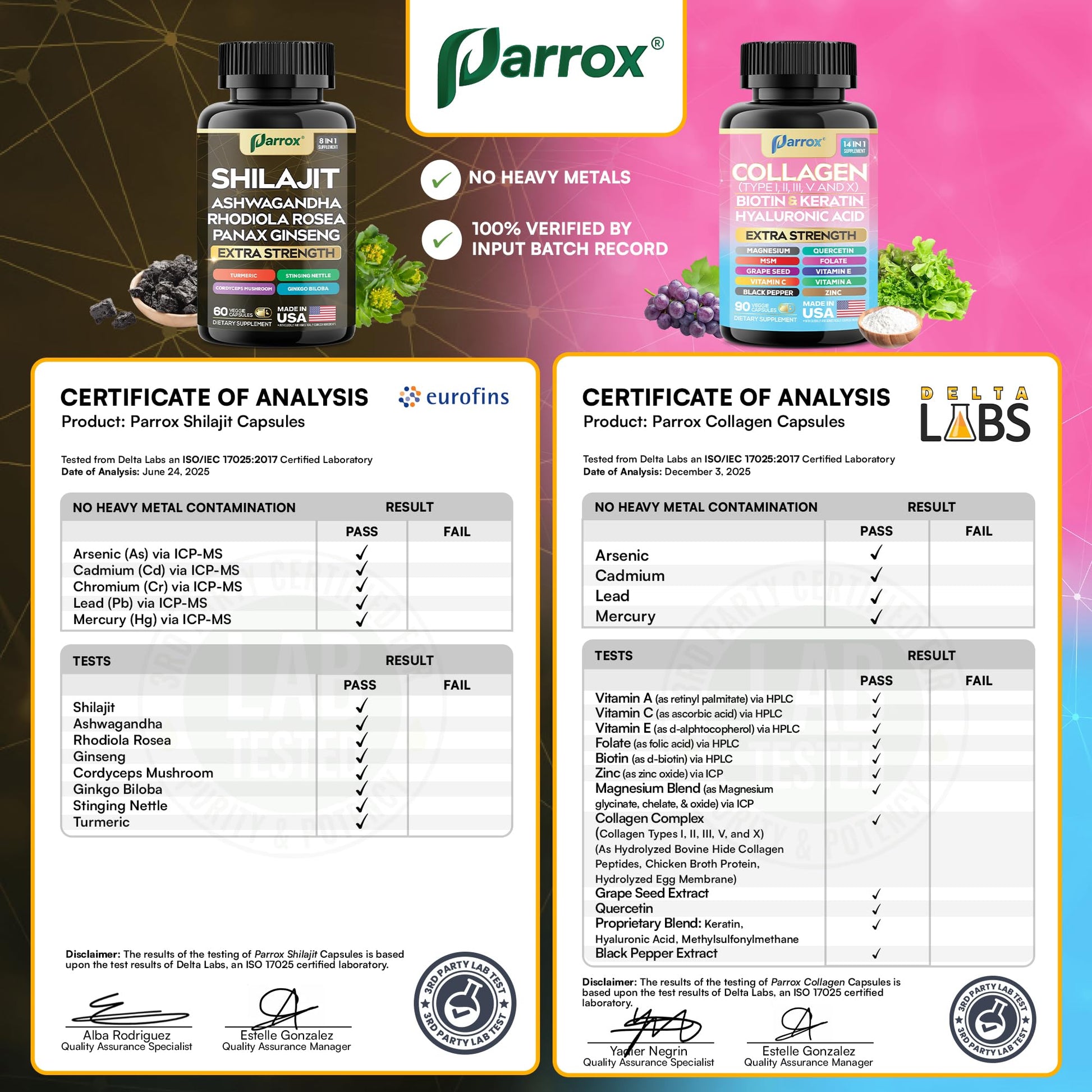 Parrox Adaptogen & Beauty Bundle – Rhodiola, Panax Ginseng, Ashwagandha, Cordyceps, Turmeric, Collagen, Biotin, Keratin, MSM, Hyaluronic Acid, Zinc, Quercetin, Vitamin C, A & E, Folate, Magnesium - dailyvitalstore