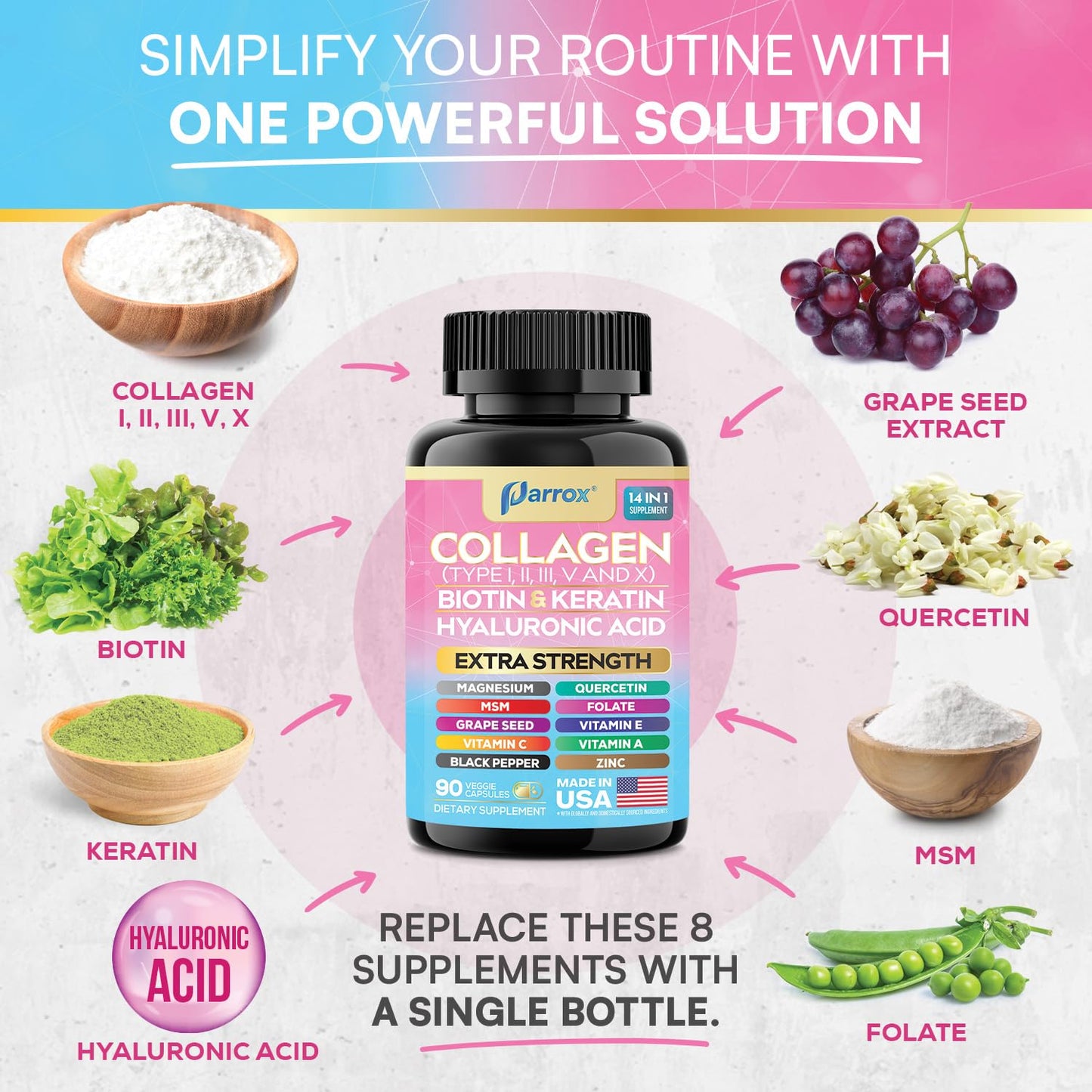 Parrox Collagen Peptides Types I, II, III, V & X, MCG Biotin, Keratin, Hyaluronic Acid, MSM, Zinc, Grape Seed Extract, Quercetin, Vitamin A, Vitamin C, Vitamin E, Magnesium, Folic Acid (90 Capsules) - dailyvitalstore