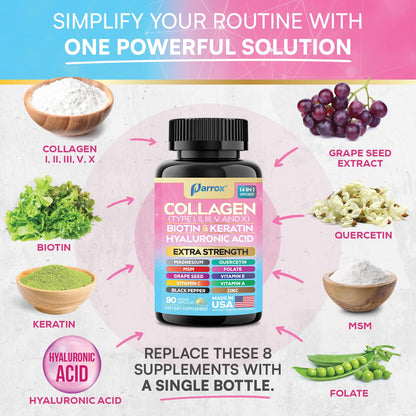 Parrox Collagen Peptides Types I, II, III, V & X, MCG Biotin, Keratin, Hyaluronic Acid, MSM, Zinc, Grape Seed Extract, Quercetin, Vitamin A, Vitamin C, Vitamin E, Magnesium, Folic Acid (90 Capsules) - dailyvitalstore