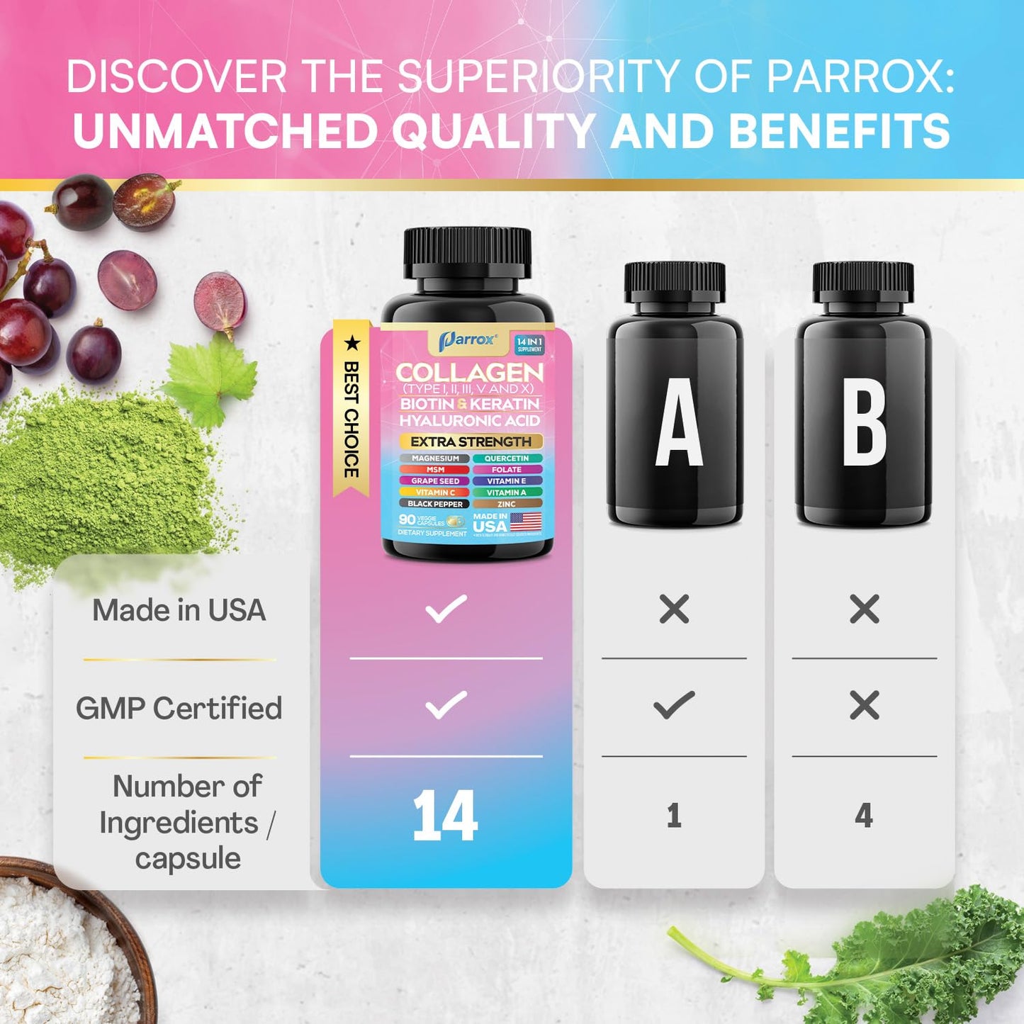 Parrox Collagen Peptides Types I, II, III, V & X, MCG Biotin, Keratin, Hyaluronic Acid, MSM, Zinc, Grape Seed Extract, Quercetin, Vitamin A, Vitamin C, Vitamin E, Magnesium, Folic Acid (90 Capsules) - dailyvitalstore