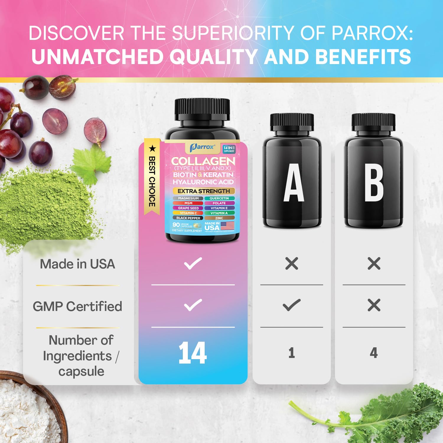 Parrox Collagen Peptides Types I, II, III, V & X, MCG Biotin, Keratin, Hyaluronic Acid, MSM, Zinc, Grape Seed Extract, Quercetin, Vitamin A, Vitamin C, Vitamin E, Magnesium, Folic Acid (90 Capsules) - dailyvitalstore