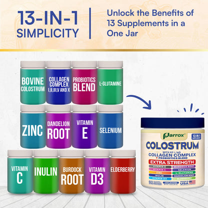 Parrox Colostrum Powder with 40% IgG, Collagen, Probiotics, Burdock Root, L-Glutamine, Elderberry, Vitamin C, Vitamin E, Vitamin D3, Inulin, Selenium, Dandelion Root, Zinc, 60 Servings (Unflavored) - dailyvitalstore