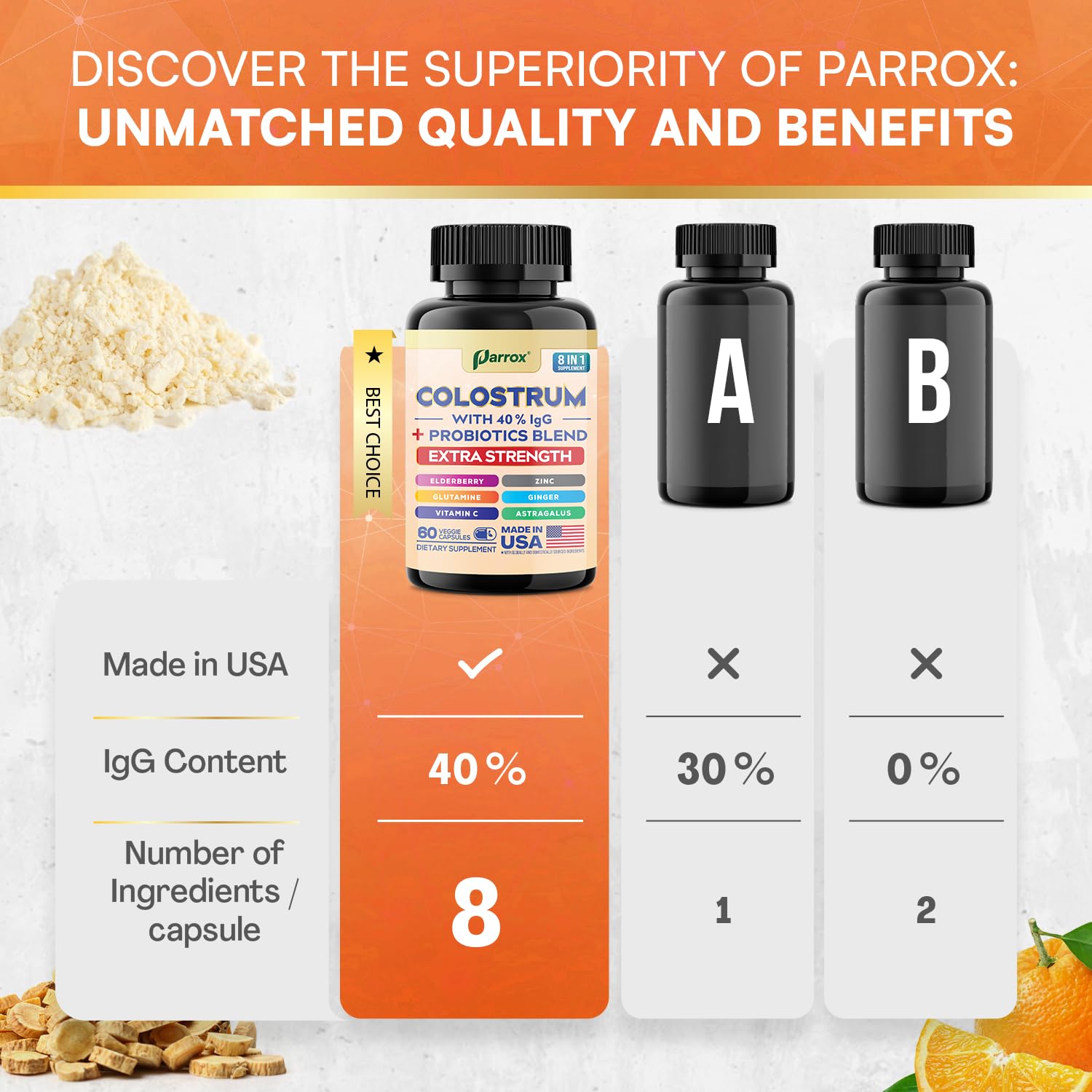 Parrox Colostrum Supplement Capsules, Grass Fed Cow Colostrum with 40% IgG, Probiotics Blend, Elderberry, Astragalus, Zinc, Ginger, Vitamin C, L-Glutamine, 8 in 1 Extra Strength Bovine Boost (60 Caps) - dailyvitalstore