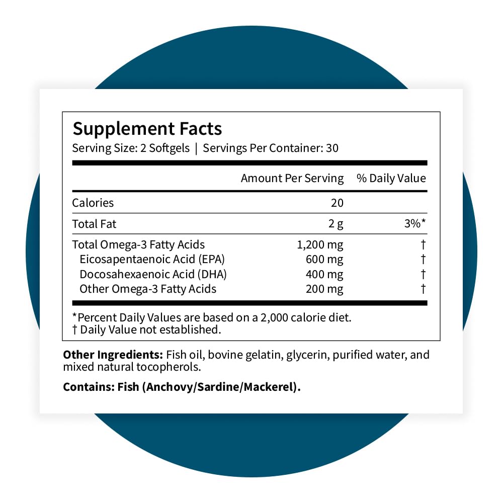 Pattern Wellness Omega 3 Softgels - Pure Fish Oil Formula - Helps Maintain Brain, Heart & Joint Health - 3rd Party Lab Tested - Non-GMO, Dairy-Free, Gluten-Free - 60 Softgels - dailyvitalstore