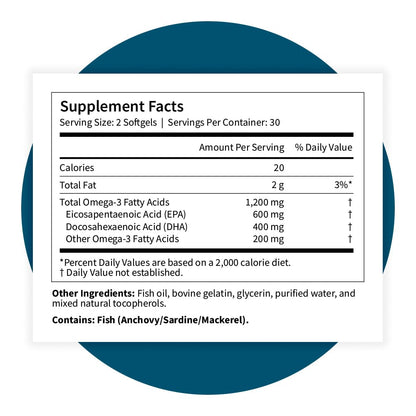 Pattern Wellness Omega 3 Softgels - Pure Fish Oil Formula - Helps Maintain Brain, Heart & Joint Health - 3rd Party Lab Tested - Non-GMO, Dairy-Free, Gluten-Free - 60 Softgels - dailyvitalstore