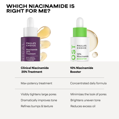 Paula's Choice CLINICAL 20% Niacinamide Vitamin B3 Concentrated Face Serum, Anti-Aging Serum for Face, Treatment for Discoloration - dailyvitalstore