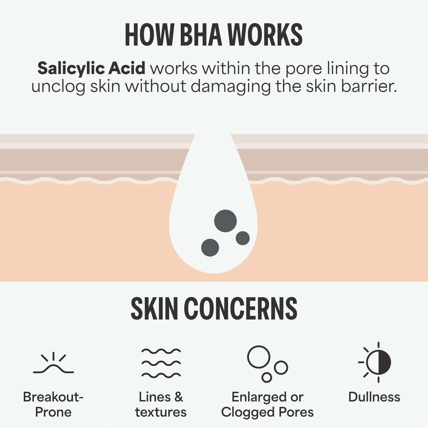 Paulas Choice - SKIN PERFECTING 2% BHA Liquid Salicylic Acid Exfoliant - Facial Exfoliant for Blackheads, Enlarged Pores, Wrinkles & Fine Lines, 4 oz Bottle - dailyvitalstore