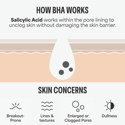 Paulas Choice - SKIN PERFECTING 2% BHA Liquid Salicylic Acid Exfoliant - Facial Exfoliant for Blackheads, Enlarged Pores, Wrinkles & Fine Lines, 4 oz Bottle - dailyvitalstore