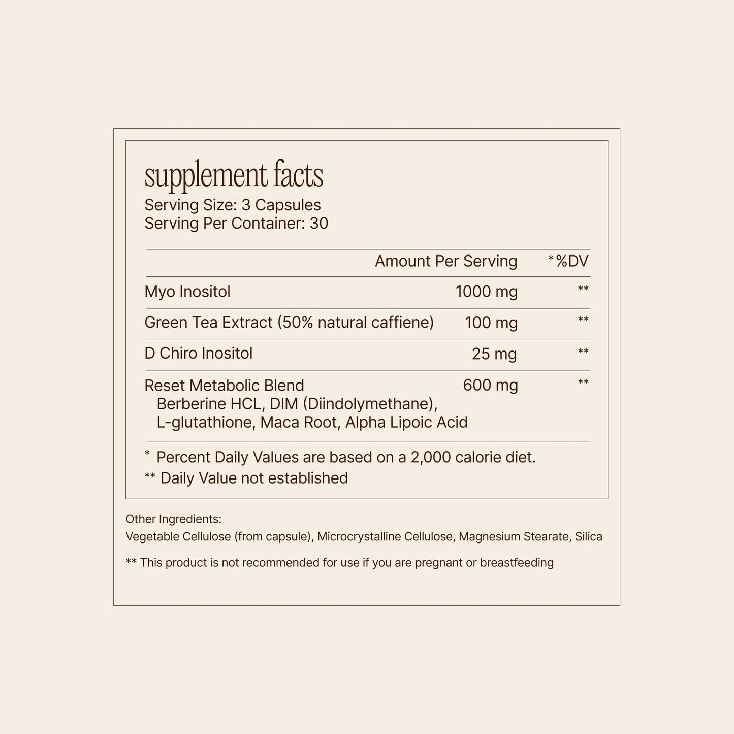 Paulina FITNESS Reset AM Metabolism and Hormone Support Supplement | Appetite Regulation, Metabolism Support, Enhanced Energy and Mood, - dailyvitalstore