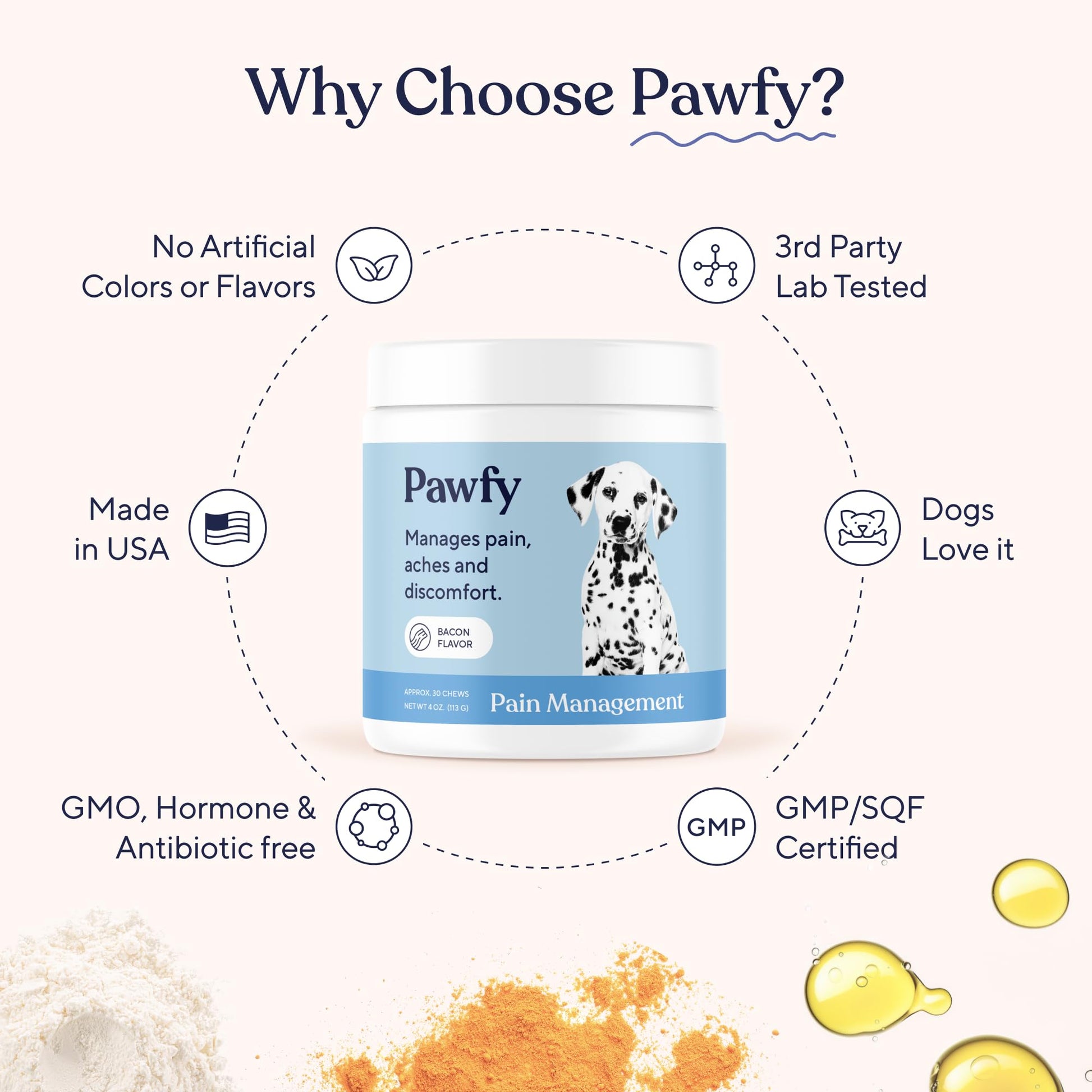 Pawfy Advanced Pain Management - Essential Vitamins & Supplements with Omega 3 |Joint Supplement for Dogs - Supports Hip & Joint Health for Small, Medium, Large Breeds | 30 Fast-Acting Chews - dailyvitalstore