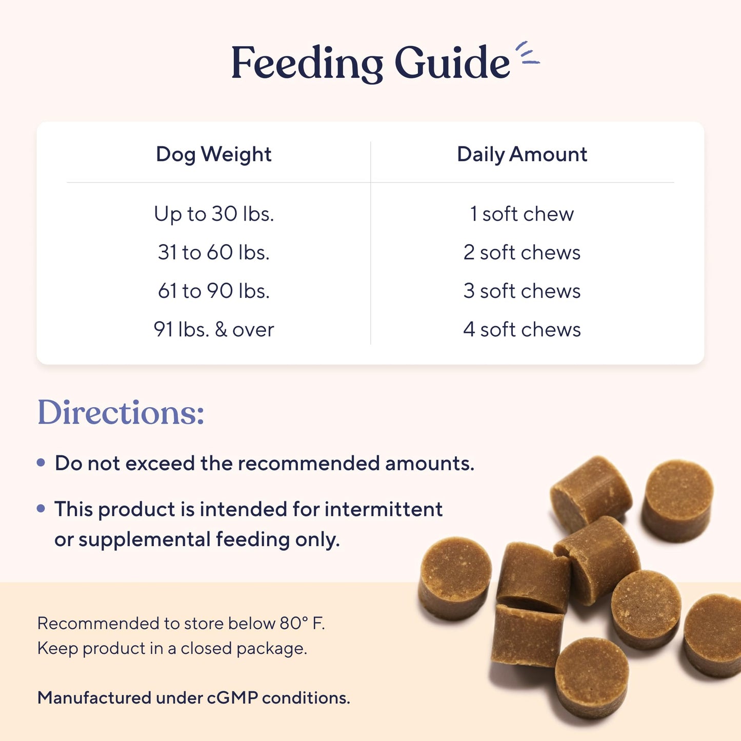 Pawfy Advanced Pain Management - Essential Vitamins & Supplements with Omega 3 |Joint Supplement for Dogs - Supports Hip & Joint Health for Small, Medium, Large Breeds | 30 Fast-Acting Chews - dailyvitalstore