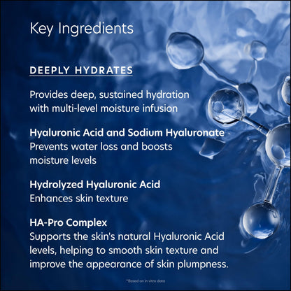 PCA SKIN Hyaluronic Acid Boosting Face Serum, Hyaluronic Acid Serum for Face Made with Niacinamide and Ceramides, Helps Reduce Fine Lines and Wrinkles - dailyvitalstore