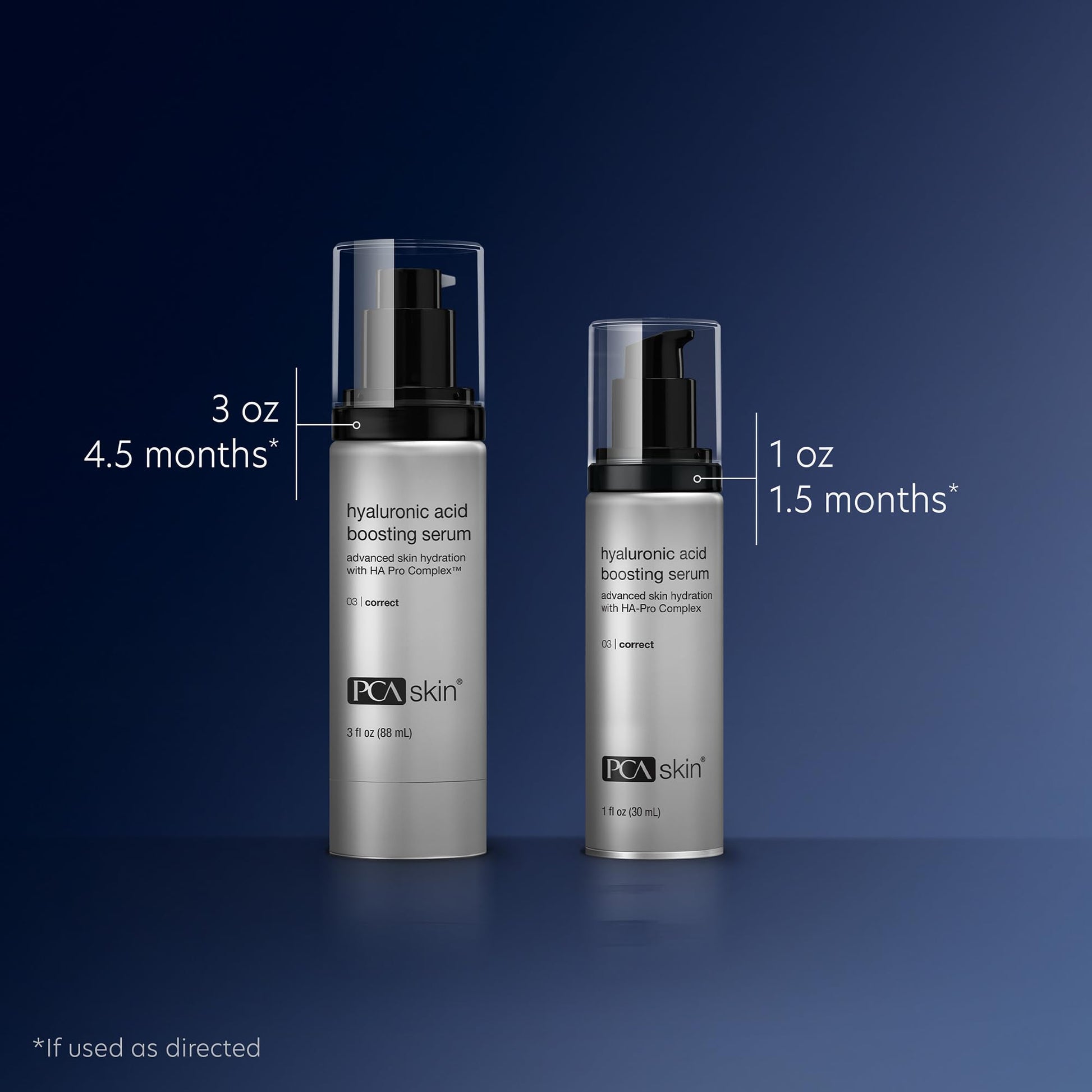 PCA SKIN Hyaluronic Acid Boosting Face Serum, Hyaluronic Acid Serum for Face Made with Niacinamide and Ceramides, Helps Reduce Fine Lines and Wrinkles - dailyvitalstore