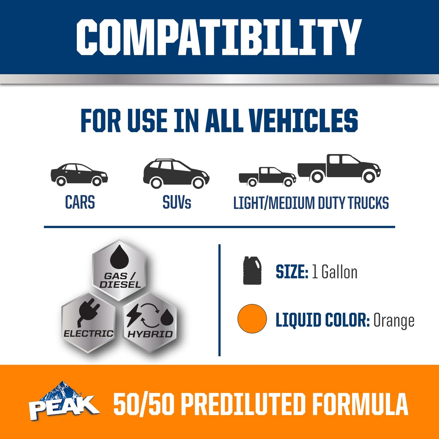 PEAK OET Extended Life Orange 50/50 Prediluted Antifreeze/Coolant for North American Vehicles, 1 Gal. - dailyvitalstore