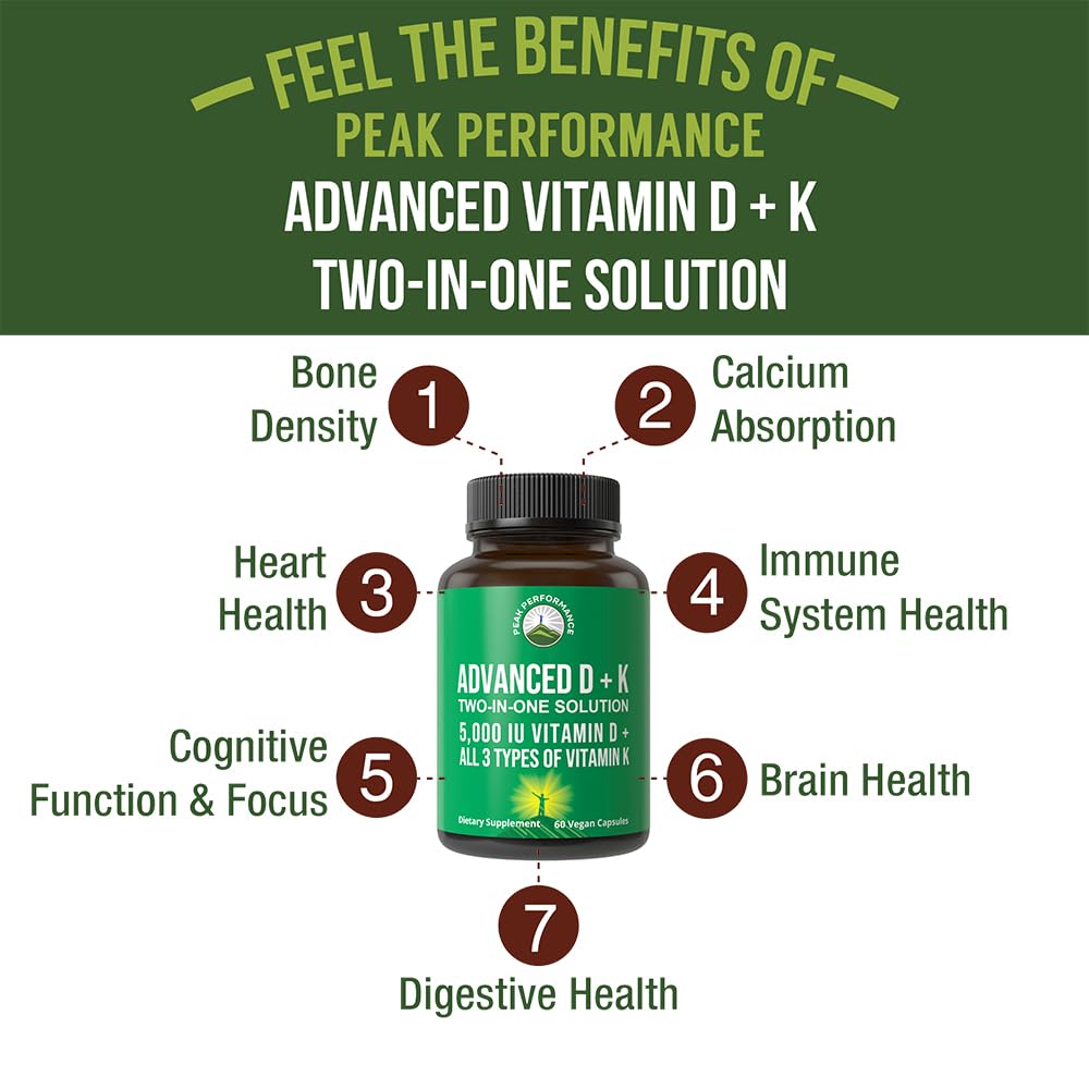 Peak Performance Advanced Vitamin D 5000 IU with All 3 Types of Vitamin K Vitamin D3 and Vitamin K2, K1, MK-7 (MK7), MK4 Supplement - dailyvitalstore