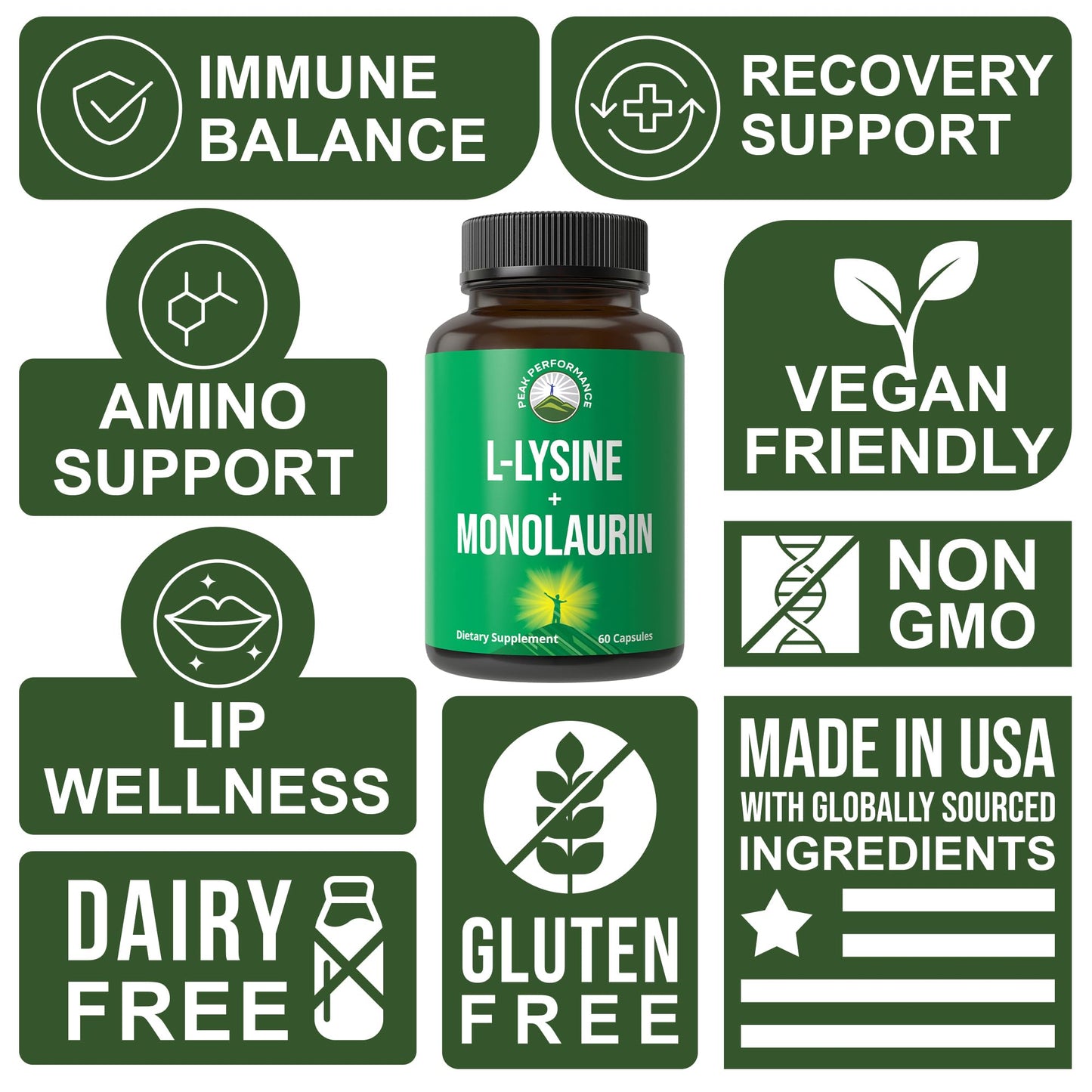 Peak Performance L Lysine 1000mg + Monolaurin 500mg High Potency Supplement for Lips, Skin, & Immune Support - L-Lysine 2-in-1 Bioavailable Supplements - dailyvitalstore