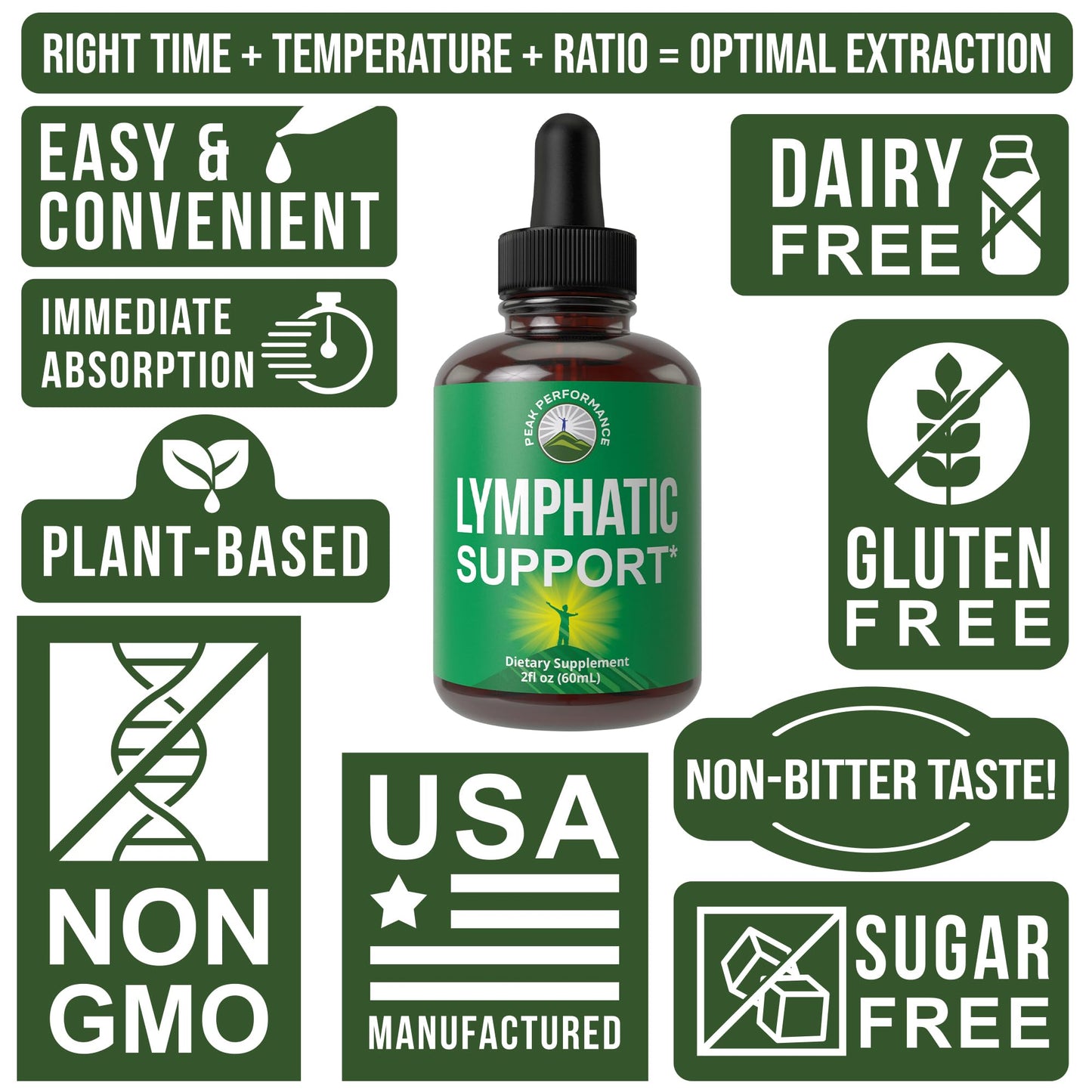 Peak Performance Lymphatic Drainage Drops. Sugar Free 7-in-1 Lymph Detox and Cleanse Support. Vegan Supplement with Echinacea, Red Clover Blossom, Burdock Root, Cleavers Herb, Licorice Root, and More - dailyvitalstore
