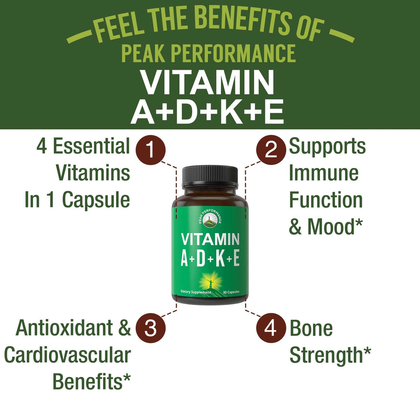 Peak Performance Vitamins D 5,000 iu + A + K + E All in 1 Easy to Swallow Vegan Capsule. ADK Vitamin Supplement with E D3 K2. Essential Vitamins for Mood - dailyvitalstore
