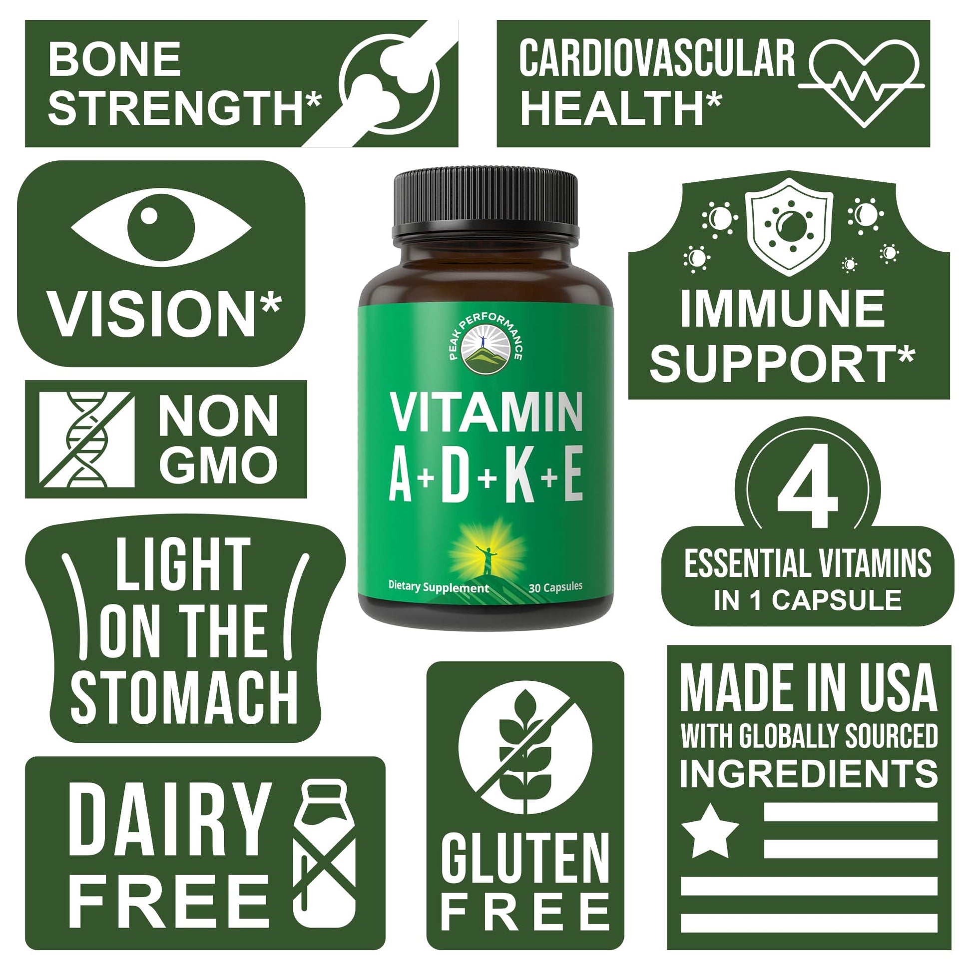 Peak Performance Vitamins D 5,000 iu + A + K + E All in 1 Easy to Swallow Vegan Capsule. ADK Vitamin Supplement with E D3 K2. Essential Vitamins for Mood - dailyvitalstore