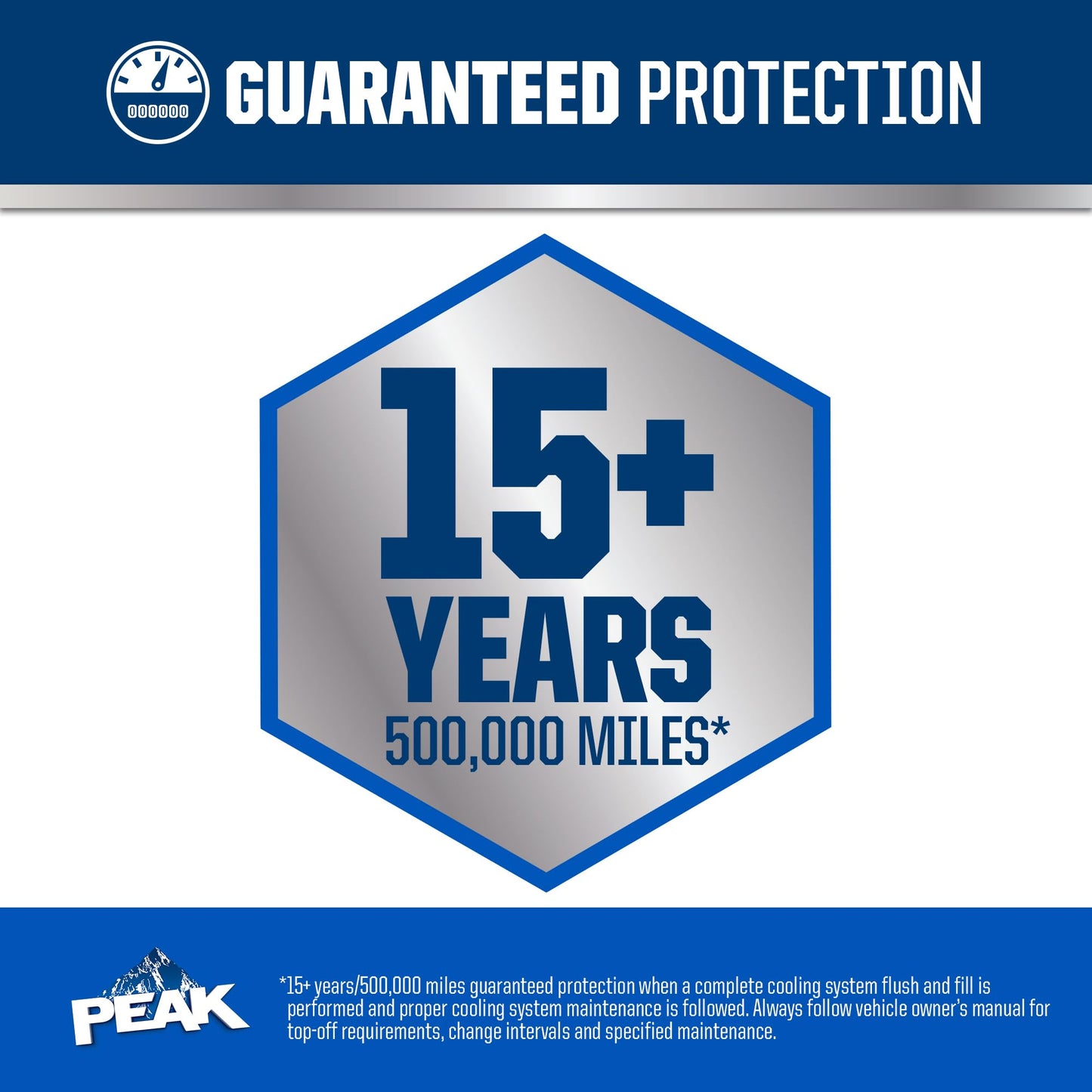PEAK Titanium Concentrate Prediluted Antifreeze and Coolant for All Engine Cooling Systems, Long-Lasting Yellow Engine Coolant/Antifreeze for Lifetime Engine Protection in All Vehicles, 1 Gal. - dailyvitalstore