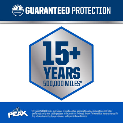 PEAK Titanium Concentrate Prediluted Antifreeze and Coolant for All Engine Cooling Systems, Long-Lasting Yellow Engine Coolant/Antifreeze for Lifetime Engine Protection in All Vehicles, 1 Gal. - dailyvitalstore
