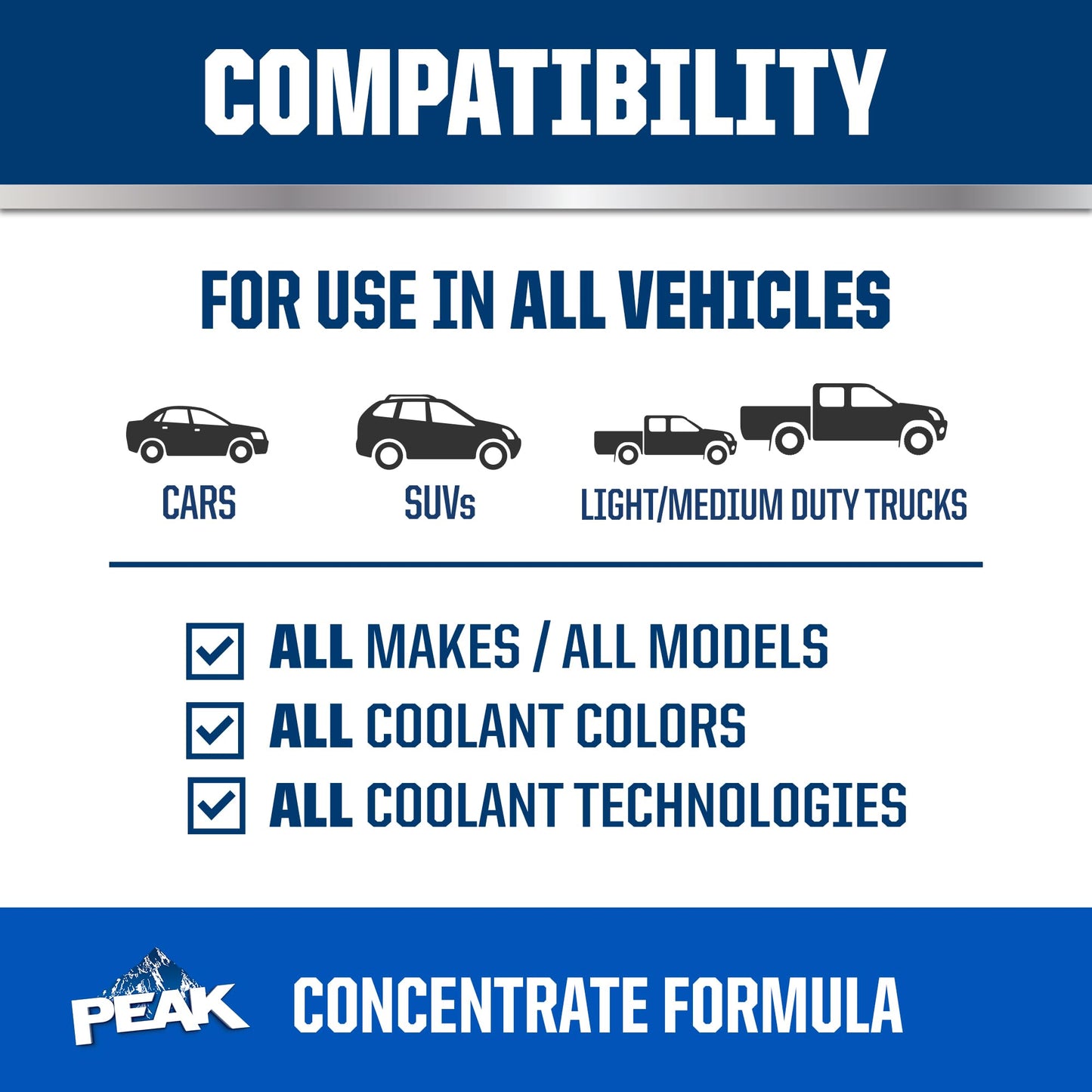 PEAK Titanium Concentrate Prediluted Antifreeze and Coolant for All Engine Cooling Systems, Long-Lasting Yellow Engine Coolant/Antifreeze for Lifetime Engine Protection in All Vehicles, 1 Gal. - dailyvitalstore
