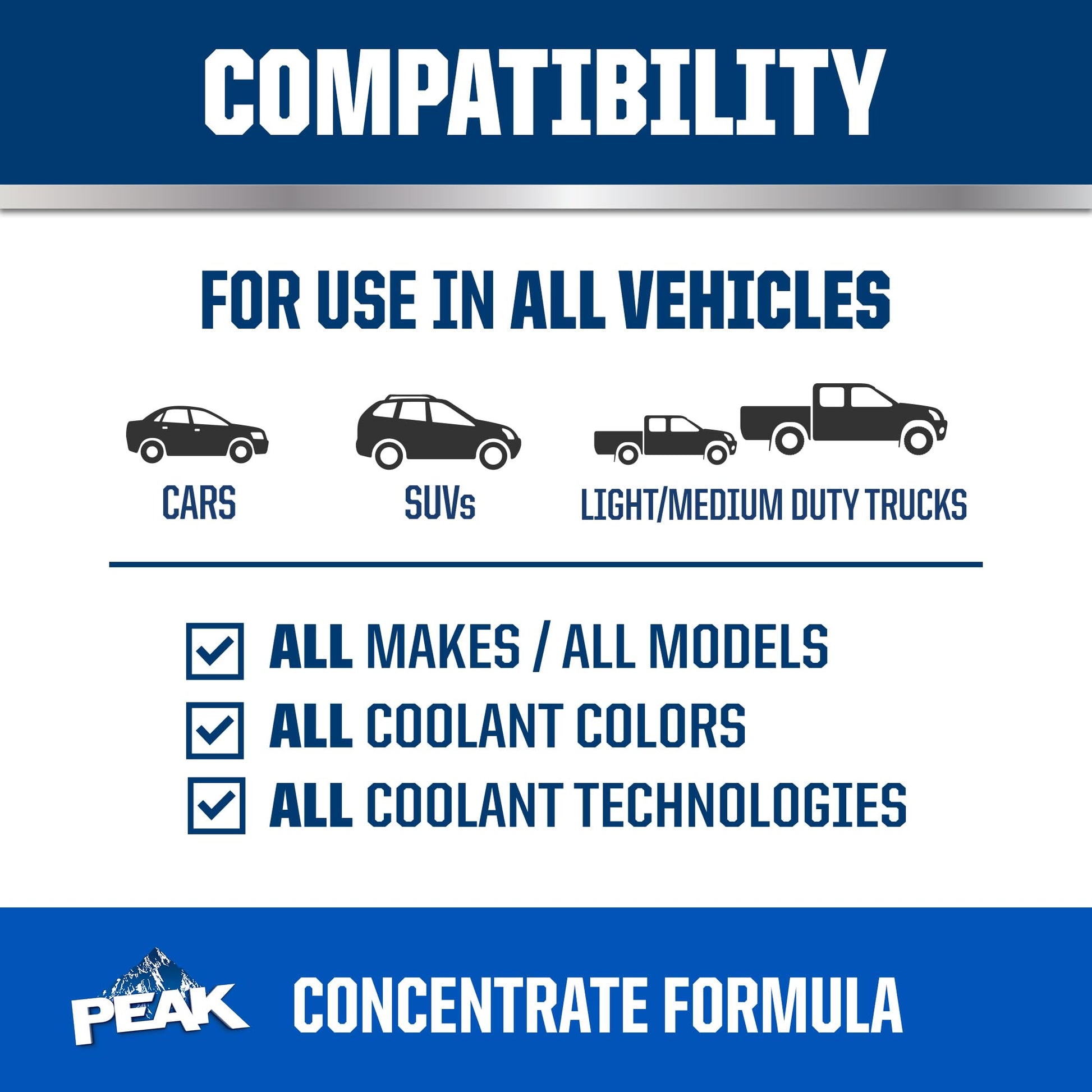 PEAK Titanium Concentrate Prediluted Antifreeze and Coolant for All Engine Cooling Systems, Long-Lasting Yellow Engine Coolant/Antifreeze for Lifetime Engine Protection in All Vehicles, 1 Gal. - dailyvitalstore