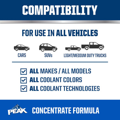 PEAK Titanium Concentrate Prediluted Antifreeze and Coolant for All Engine Cooling Systems, Long-Lasting Yellow Engine Coolant/Antifreeze for Lifetime Engine Protection in All Vehicles, 1 Gal. - dailyvitalstore