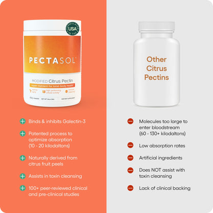PectaSol Modified Citrus Pectin – 184g Berry Powder – Total-Body Health Supplement to Support the Heart, Immune System, Inflammation Response & Healthy Aging + Maintain Healthy Galectin-3 Levels - dailyvitalstore