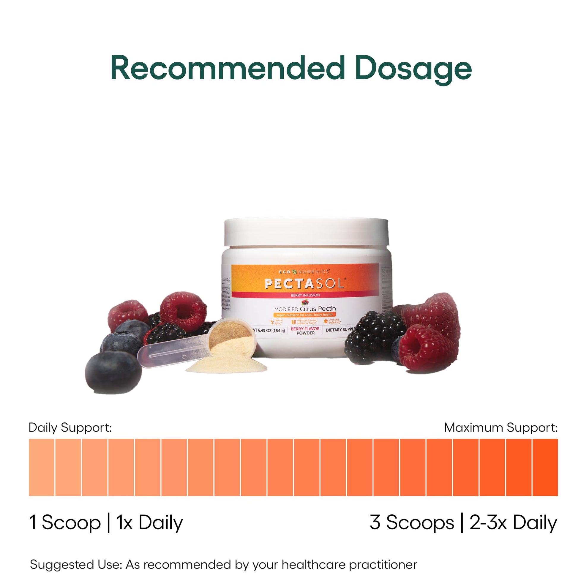PectaSol Modified Citrus Pectin – 184g Berry Powder – Total-Body Health Supplement to Support the Heart, Immune System, Inflammation Response & Healthy Aging + Maintain Healthy Galectin-3 Levels - dailyvitalstore