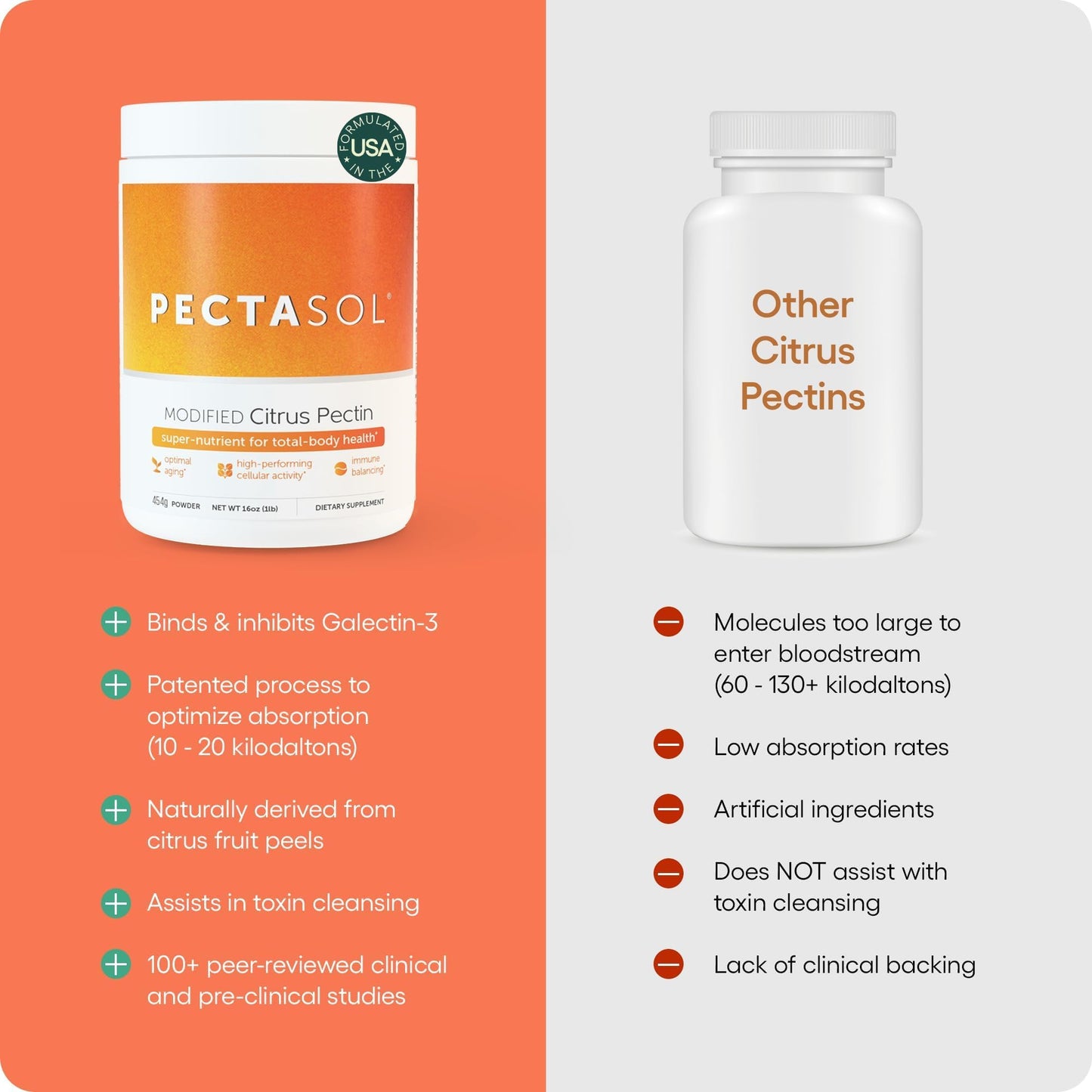 PectaSol Modified Citrus Pectin – 454g Powder – Total-Body Health Supplement to Support the Heart, Immune System, Inflammation Response & Healthy Aging + Maintain Healthy Galectin-3 Levels - dailyvitalstore