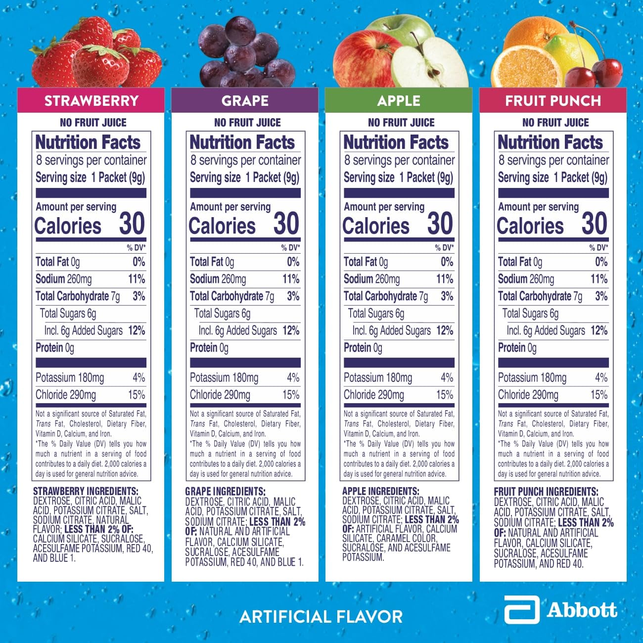 Pedialyte Electrolyte Powder, Hydration Drink for Kids & Adults, Variety Pack: Strawberry, Fruit Punch, Grape, and Apple, 24 Powder Packets - dailyvitalstore