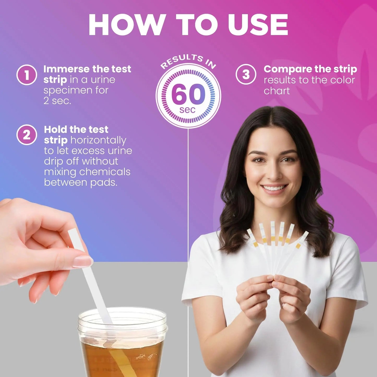 Pelvana D-Mannose UTI Kit for Women – UTI Test Strips & D-Mannose Supplement, At-Home Testing, Maintains Healthy Urinary Tract Balance, Flushes Impurities – 3 Bottles (120 Capsules) + 50 Test Strips - dailyvitalstore