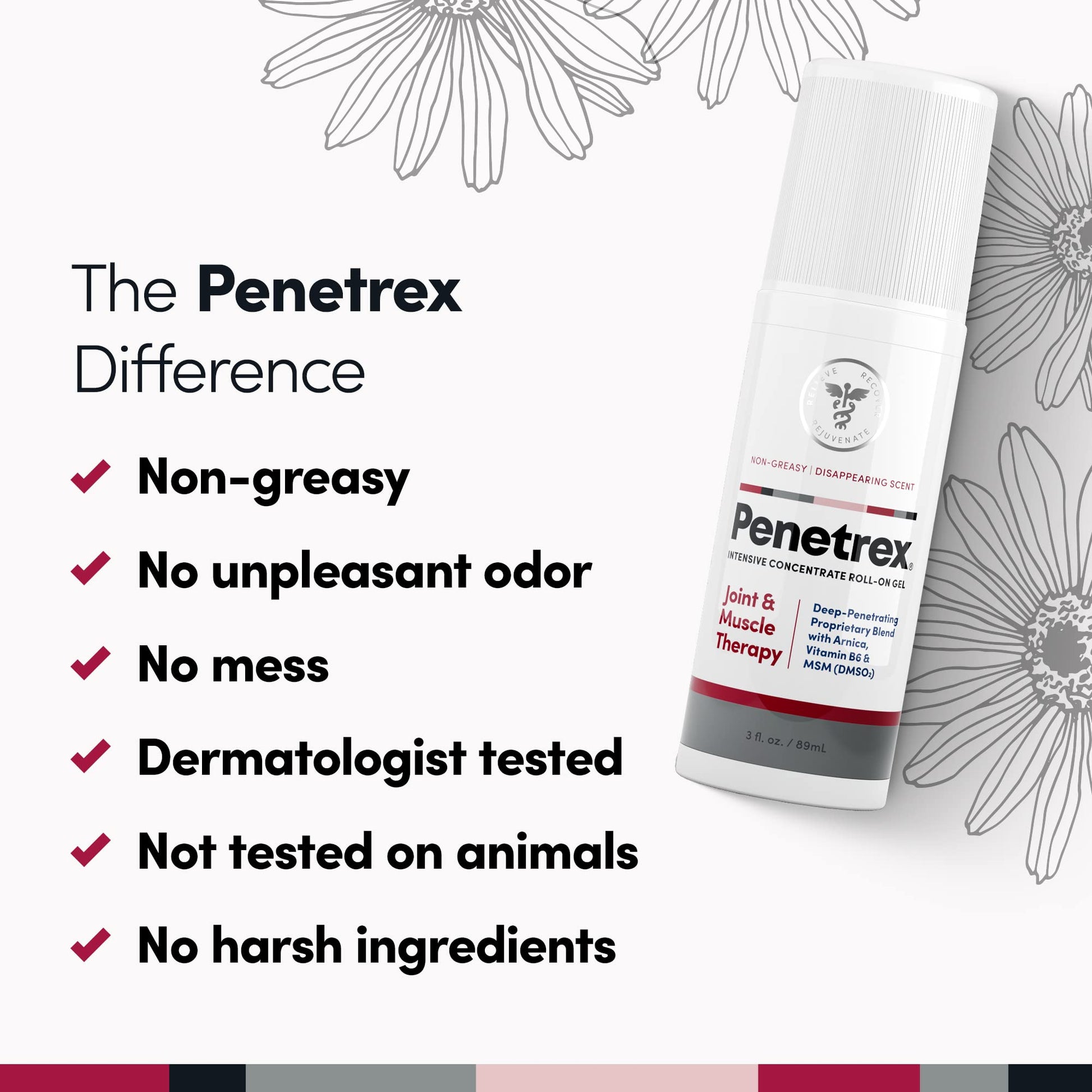Penetrex Joint, Muscle and Nerve Support Supplement with 3 oz Joint & Muscle Therapy Roll-On Gel - dailyvitalstore